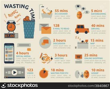 Illustration of time wasting infographic elements concept