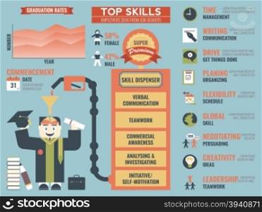 Illustration of top skills that employers seek from job- seekers concept with infographic elements
