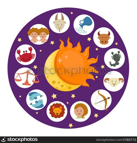 illustration of zodiac vector