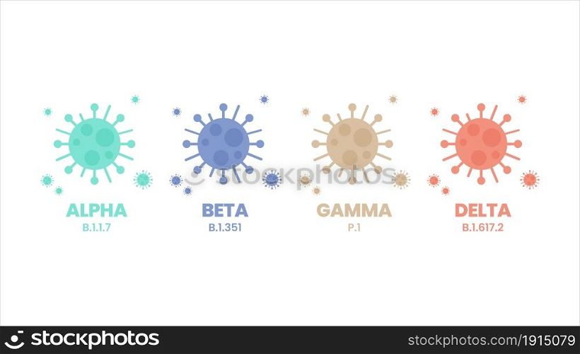 Illustrator vector of the COVID-19 virus&rsquo;s new Variants of Concern (VOC). A ?variant? is mutated version of the original virus. Colorful infographic of the variations : Alpha, Beta, Gamma and Delta.