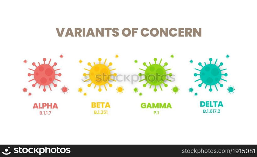 Illustrator vector of the COVID-19 virus&rsquo;s new Variants of Concern (VOC). A ?variant? is mutated version of the original virus. Colorful infographic of the variations : Alpha, Beta, Gamma and Delta.