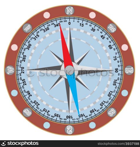 Image of Compass on a white background.