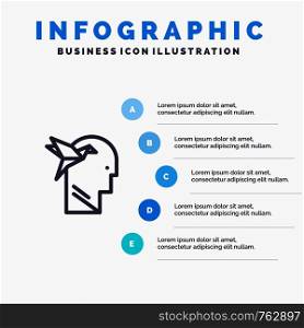 Imagination Form, Imagination, Head, Brian Line icon with 5 steps presentation infographics Background