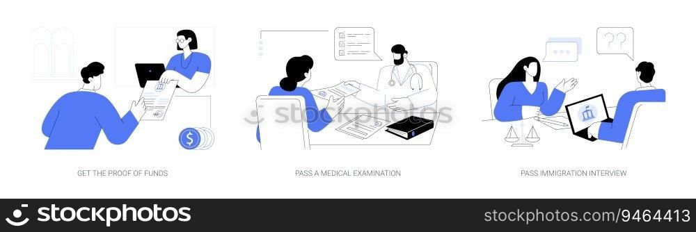 Immigration procedures abstract concept vector illustration set. Get the proof of funds, immigrant passes medical examination, immigration interview, green card, government services abstract metaphor.. Immigration procedures abstract concept vector illustrations.