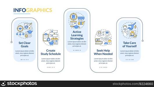 Improve academic performance rectangle infographic template. Data visualization with 5 steps. Editable timeline info chart. Workflow layout with line icons. Lato-Bold, Regular fonts used. Improve academic performance rectangle infographic template