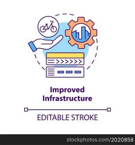 Improved infrastructure concept icon. Bike sharing benefit abstract idea thin line illustration. Create buffered bicycle lanes. Road innovation. Vector isolated outline color drawing. Editable stroke. Improved infrastructure concept icon