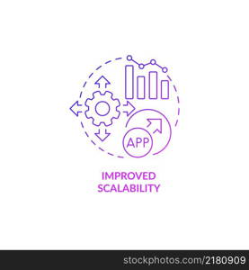 Improved scalability purple gradient concept icon. Increase size of application. Online technology. Web 3 0 abstract idea thin line illustration. Isolated outline drawing. Myriad Pro-Bold fonts used. Improved scalability purple gradient concept icon