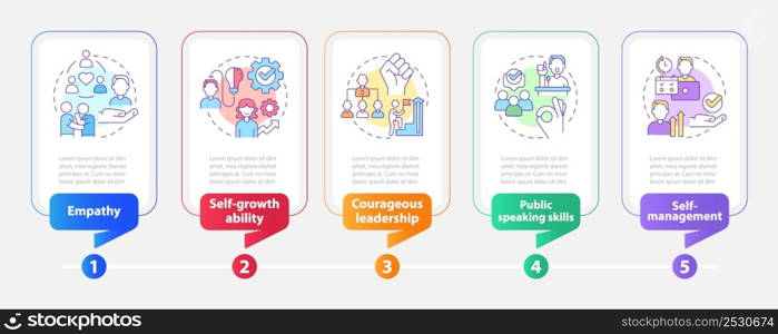 In demand soft skills rectangle infographic template. Self-growth ability. Data visualization with 5 steps. Process timeline info chart. Workflow layout with line icons. Lato-Bold, Regular fonts used. In demand soft skills rectangle infographic template