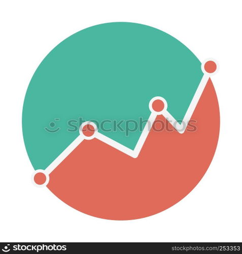 inconsistent line graph