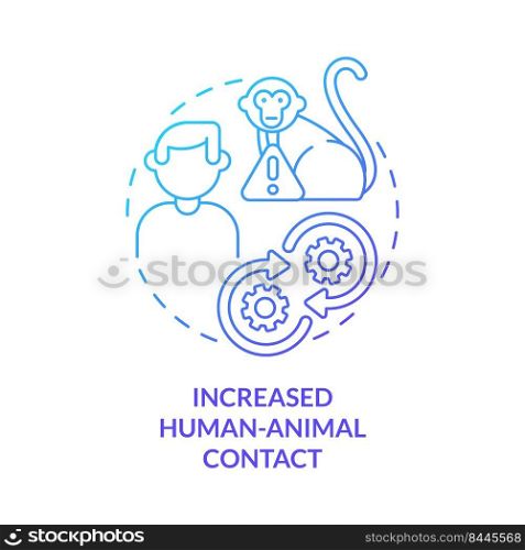 Increased human animal contact blue gradient concept icon. Reason for increased risk of pandemic abstract idea thin line illustration. Isolated outline drawing. Myriad Pro-Bold fonts used. Increased human animal contact blue gradient concept icon