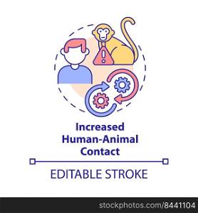 Increased human animal contact concept icon. Reason for increased risk of pandemic abstract idea thin line illustration. Isolated outline drawing. Editable stroke. Arial, Myriad Pro-Bold fonts used. Increased human animal contact concept icon