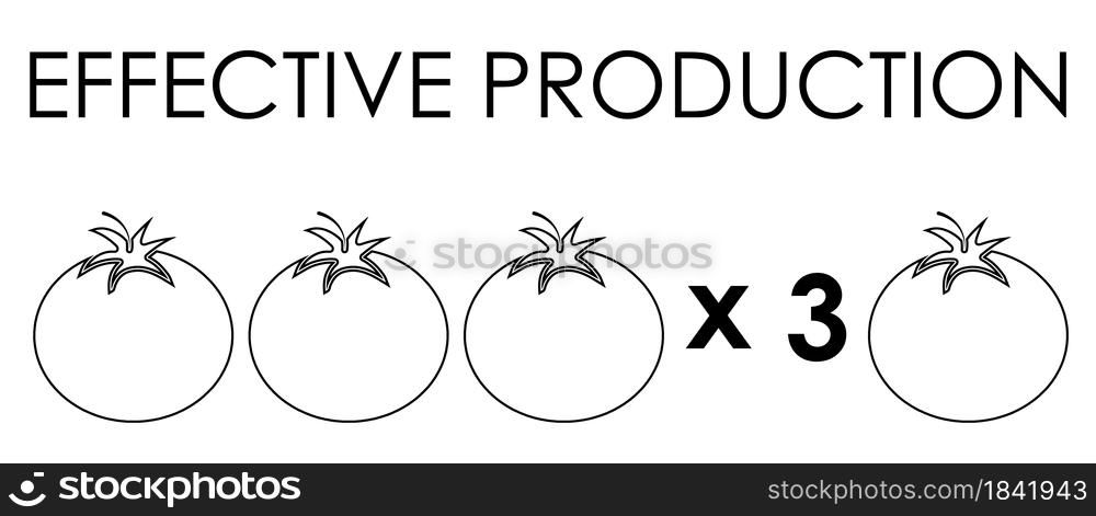 Increased plant productivity. Efficient agriculture, green technology. Isolated vector on white background