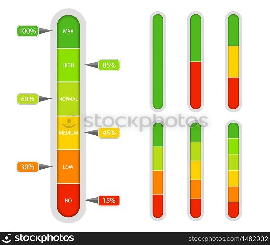 Indicator scale. Bar of meter with progress level from red to green. Vertical measuring ruler with percentage. Scale rating with low and high level. Comparison icon with 2, 3, 4, 5 graph. vector. Indicator scale. Bar of meter with progress level from red to green. Vertical measuring ruler with percentage. Scale rating with low and high level. Comparison icon with 2, 3, 4, 5 graph. vector.