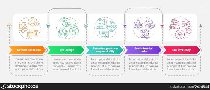 Industrial ecology areas rectangle infographic template. Data visualization with 5 steps. Process timeline info chart. Workflow layout with line icons. Myriad Pro-Bold, Regular fonts used. Industrial ecology areas rectangle infographic template