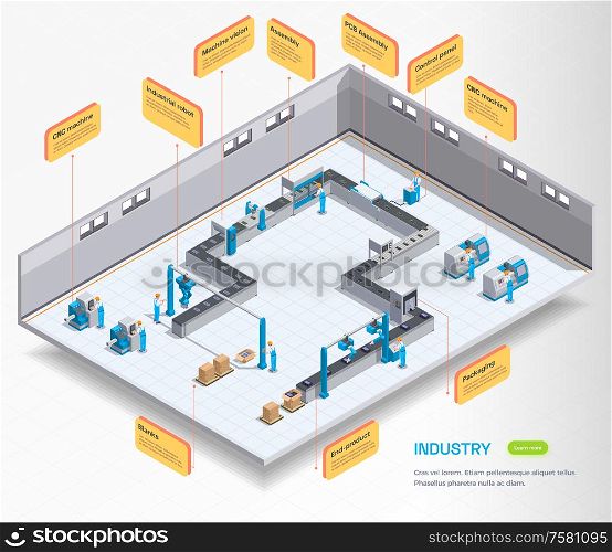 Industrial equipment set isometric composition with indoor view of operating department with people and text boxes vector illustration