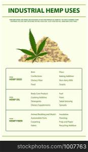 Industrial Hemp Uses vertical infographic illustration about cannabis as herbal alternative medicine and chemical therapy, healthcare and medical science vector.