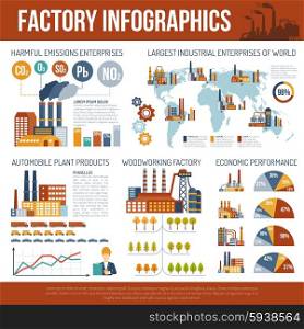 Industrial Infographics With Map Of World. Industrial infographics with factories and plants symbols charts and world map vector illustration.