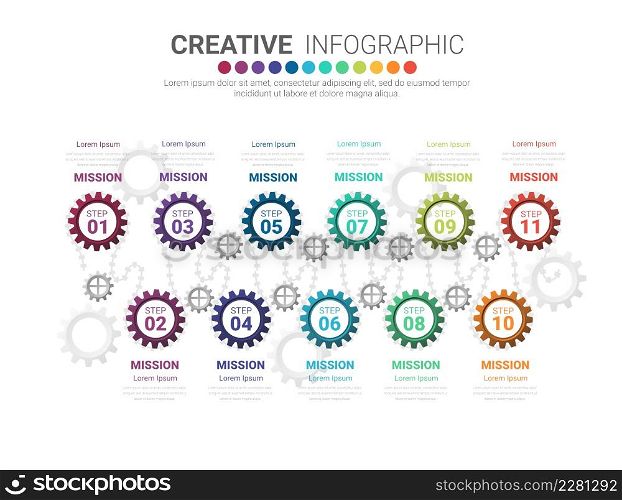 Industry infographic, Gear style. Pie chart, cycle chart, round chart templates with 11 options, parts, steps, processes.