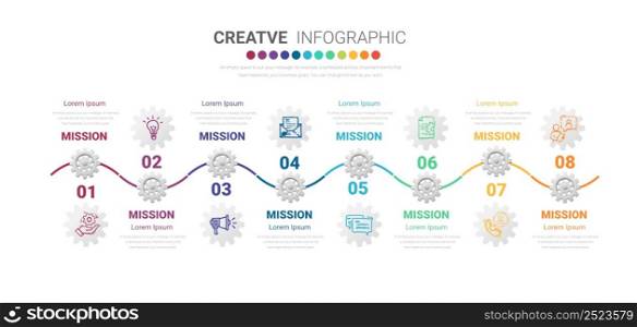 Industry infographic, Gear style. Pie chart, cycle chart, round chart templates with 8 options, parts, steps, processes.