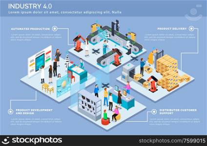 Industry poster vector, automated production, product development and design, delivery center and customer support, branches with people workers isolated. Industry Automated Production, Customer Support