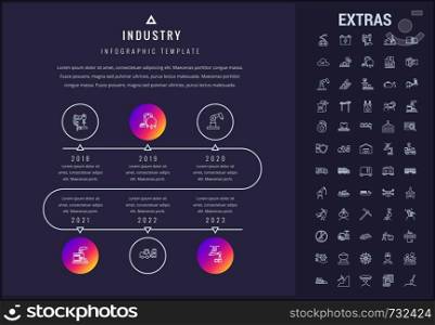 Industry timeline infographic template, elements and icons. Infograph includes years, line icon set with mining equipment, fossil fuels, conveyor belt, nuclear power plant, manufacturing industry etc.. Industry infographic template, elements and icons.