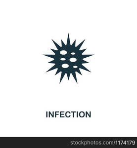 Infection icon. Premium style design from healthcare collection. Pixel perfect infection icon for web design, apps, software, printing usage.. Infection icon. Premium style design from healthcare icon collection. Pixel perfect Infection icon for web design, apps, software, print usage