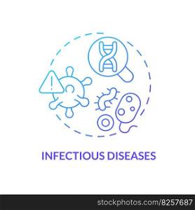 Infectious diseases blue gradient concept icon. Developing targeted treatments for patient. Application of precision medicine abstract idea thin line illustration. Isolated outline drawing. Infectious diseases blue gradient concept icon