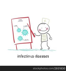 infectious diseases specialist says a presentation on infection