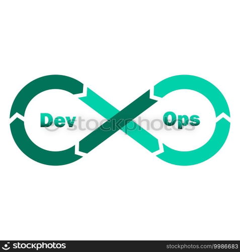infinity dev ops. Internet network concept. Programming code. Vector illustration. Stock image. EPS 10.