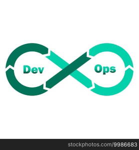 infinity dev ops. Internet network concept. Programming code. Vector illustration. Stock image. EPS 10.