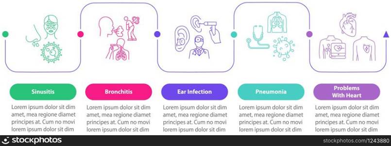 Influenza symptoms vector infographic template. Respiratory infection. Flu presentation design elements. Data visualization with 5 steps. Process timeline chart. Workflow layout with linear icons