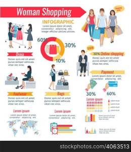 Infographic about different features woman shopping dress footwear bags vector illustration. Woman Shopping Infographic