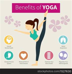 infographic benefits of yoga