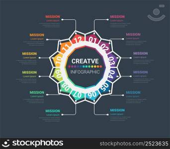 Infographic circle design for 12 options, steps or processes. can be used for Business concept, presentations banner, workflow layout, process diagram, flow chart. Vector illustration.