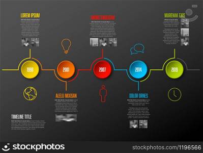 Infographic Company Milestones Timeline Template with colorful circles and photo placeholders - dark version