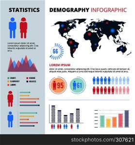Infographic concept design of people population. Demographic vector illustrations with economic charts and graphs. Data information map economic. Infographic concept design of people population. Demographic vector illustrations with economic charts and graphs and place for your text