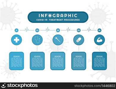 Infographic coronavirus-19 concept medical style geometric shape label step. vector illustration.