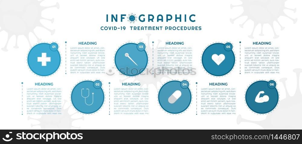 Infographic coronavirus-19 for medical step to healthy with icon circle shape. vector illustration.