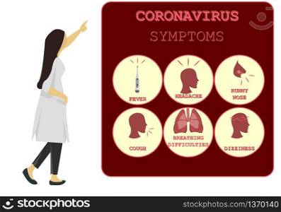 Infographic CoV-2019 prevention,coronavirus symptoms and complications.Icons of fever,headache,runny nose,cough,dizziness.Vector illustration with medical recomendations for recovery