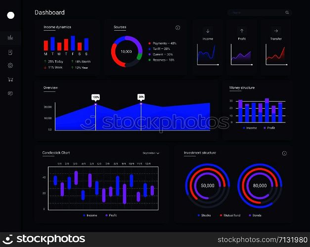 Infographic dashboard. Finance application charts, statistical web page UI screen and statistic chart diagrams vector template. Financial audit, business data graphic and income dynamics. Infographic dashboard. Finance application charts, statistical web page UI screen and statistic chart diagrams vector template. Financial audit, business data visualisation and income dynamics
