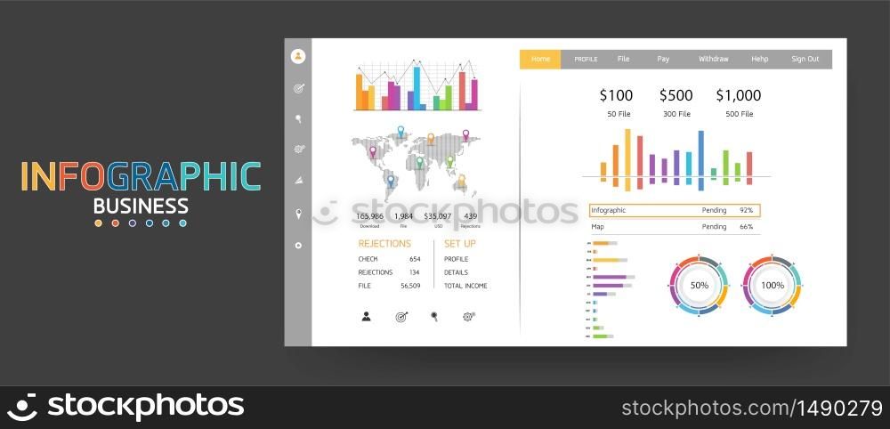 Infographic dashboard. material characteristics, used for business in education, futuristic design, dashboard