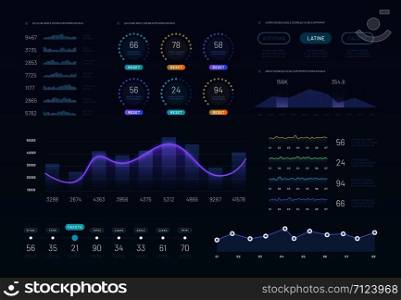 Infographic dashboard template. Modern statistics graph finance chart. Diagram chart graph, information digital news vector display. Infographic and analysis diagram for business finance illustration. Infographic dashboard template. Modern statistics graph finance chart. Diagram chart graph, information digital news vector display