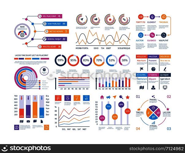 Infographic dashboard. Ui interface, information panel with finance graphs, pie chart and comparison diagrams. Vector budget report. Illustration of infographic business, graph and diagram planning. Infographic dashboard. Ui interface, information panel with finance graphs, pie chart and comparison diagrams. Vector budget report
