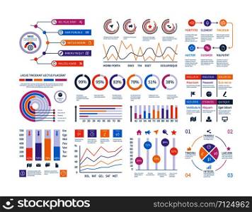 Infographic dashboard. Ui interface, information panel with finance graphs, pie chart and comparison diagrams. Vector budget report. Illustration of infographic business, graph and diagram planning. Infographic dashboard. Ui interface, information panel with finance graphs, pie chart and comparison diagrams. Vector budget report