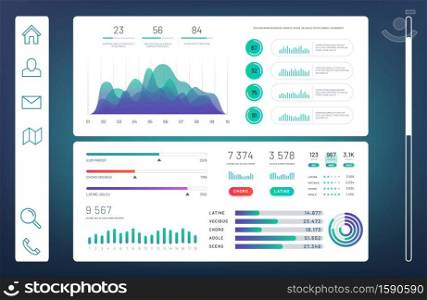 Infographic dashboard, web admin panel with info charts, diagrams vector template. Illustration of diagram and chart info, graphic data. Infographic dashboard, web admin panel with info charts, diagrams vector template