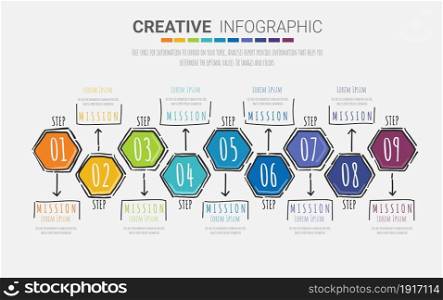 Infographic design Hand drawing style, 9 option for Presentation infographic, Timeline infographics, steps or processes. Vector illustration.