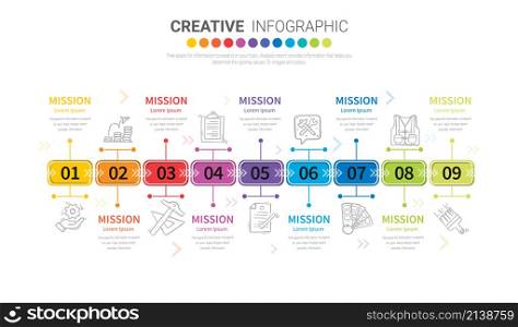 Infographic design template with 9 options, Can be used for process diagram, presentations, workflow layout, banner, flow chart, info graph.