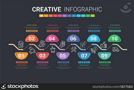 Infographic design template with numbers 10 option for Presentation infographic, Timeline infographics, steps or processes. Vector illustration.
