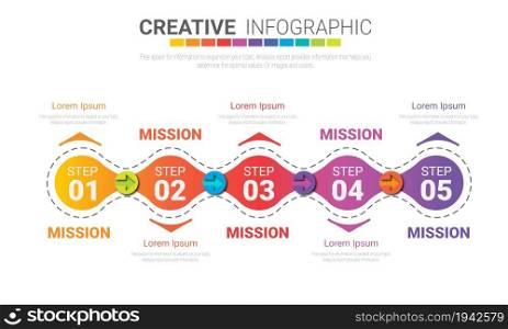 Infographic design template with numbers 5 option can be used for workflow layout, diagram, number step up options.