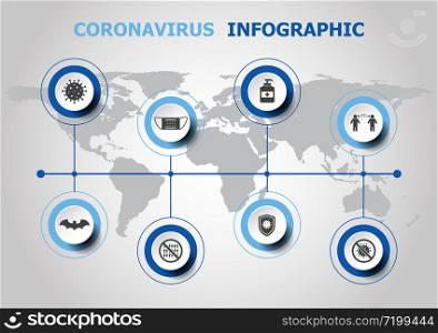 Infographic design with coronavirus icons, stock vector